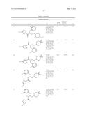 PKM2 MODULATORS AND METHODS FOR THEIR USE diagram and image