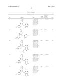 PKM2 MODULATORS AND METHODS FOR THEIR USE diagram and image