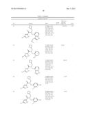 PKM2 MODULATORS AND METHODS FOR THEIR USE diagram and image