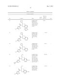 PKM2 MODULATORS AND METHODS FOR THEIR USE diagram and image