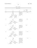 PKM2 MODULATORS AND METHODS FOR THEIR USE diagram and image