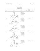 PKM2 MODULATORS AND METHODS FOR THEIR USE diagram and image