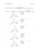 PKM2 MODULATORS AND METHODS FOR THEIR USE diagram and image