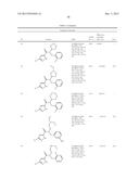 PKM2 MODULATORS AND METHODS FOR THEIR USE diagram and image