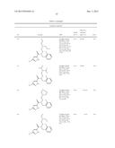 PKM2 MODULATORS AND METHODS FOR THEIR USE diagram and image