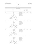 PKM2 MODULATORS AND METHODS FOR THEIR USE diagram and image