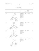 PKM2 MODULATORS AND METHODS FOR THEIR USE diagram and image