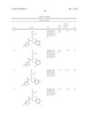 PKM2 MODULATORS AND METHODS FOR THEIR USE diagram and image