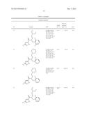 PKM2 MODULATORS AND METHODS FOR THEIR USE diagram and image