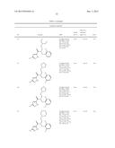 PKM2 MODULATORS AND METHODS FOR THEIR USE diagram and image