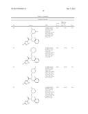 PKM2 MODULATORS AND METHODS FOR THEIR USE diagram and image