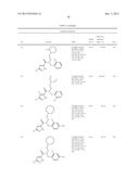 PKM2 MODULATORS AND METHODS FOR THEIR USE diagram and image