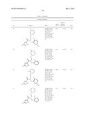 PKM2 MODULATORS AND METHODS FOR THEIR USE diagram and image