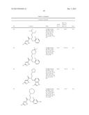 PKM2 MODULATORS AND METHODS FOR THEIR USE diagram and image