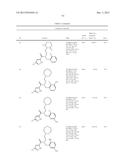 PKM2 MODULATORS AND METHODS FOR THEIR USE diagram and image