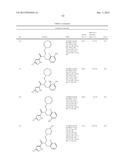 PKM2 MODULATORS AND METHODS FOR THEIR USE diagram and image