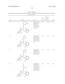 PKM2 MODULATORS AND METHODS FOR THEIR USE diagram and image