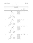 PKM2 MODULATORS AND METHODS FOR THEIR USE diagram and image