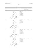 PKM2 MODULATORS AND METHODS FOR THEIR USE diagram and image