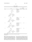 PKM2 MODULATORS AND METHODS FOR THEIR USE diagram and image