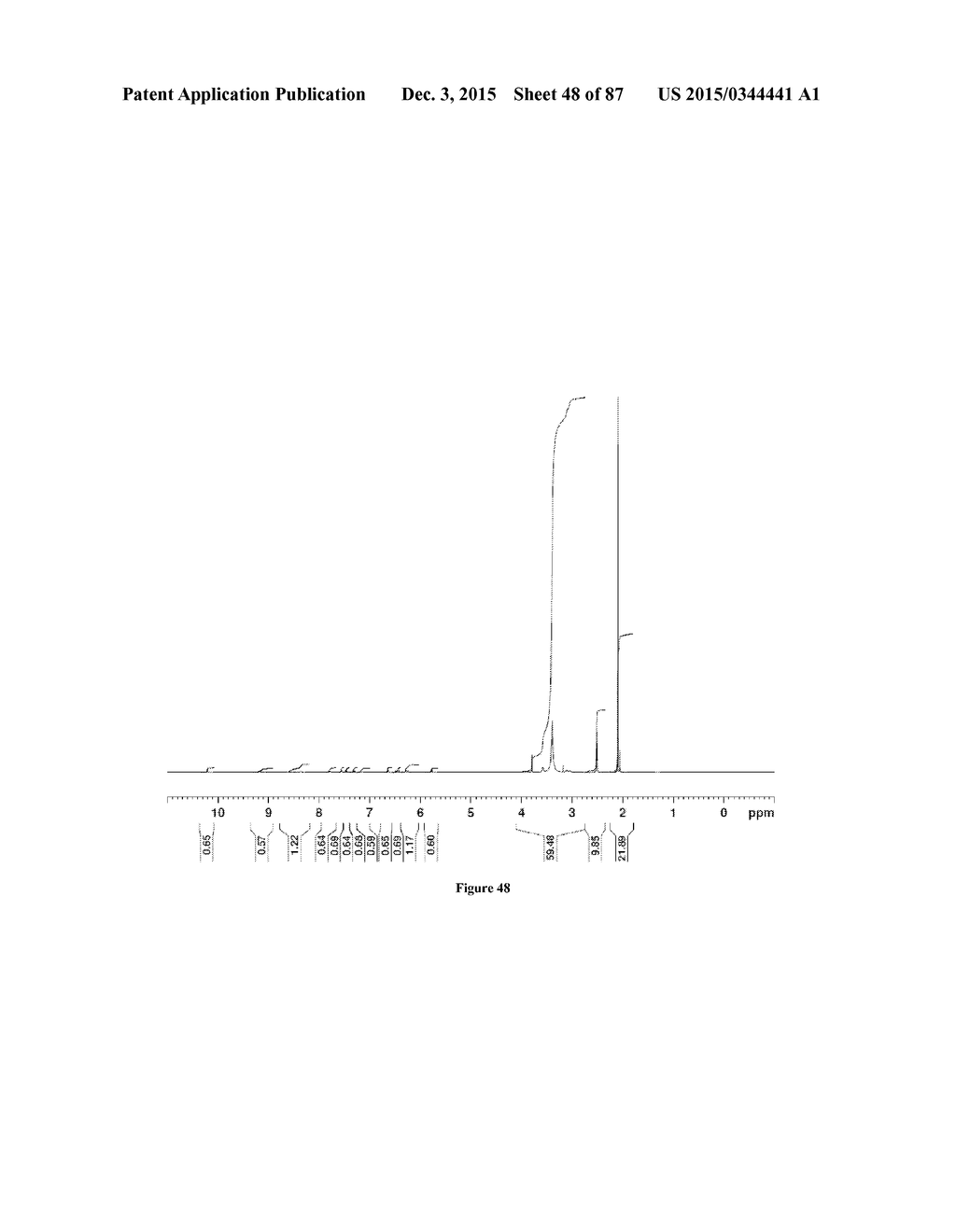 SALTS OF AN EPIDERMAL GROWTH FACTOR RECEPTOR KINASE INHIBITOR - diagram, schematic, and image 49