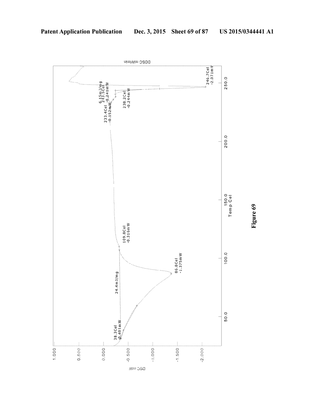 SALTS OF AN EPIDERMAL GROWTH FACTOR RECEPTOR KINASE INHIBITOR - diagram, schematic, and image 70