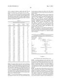 NICOTINE SALTS, CO-CRYSTALS, AND SALT CO-CRYSTAL COMPLEXES diagram and image