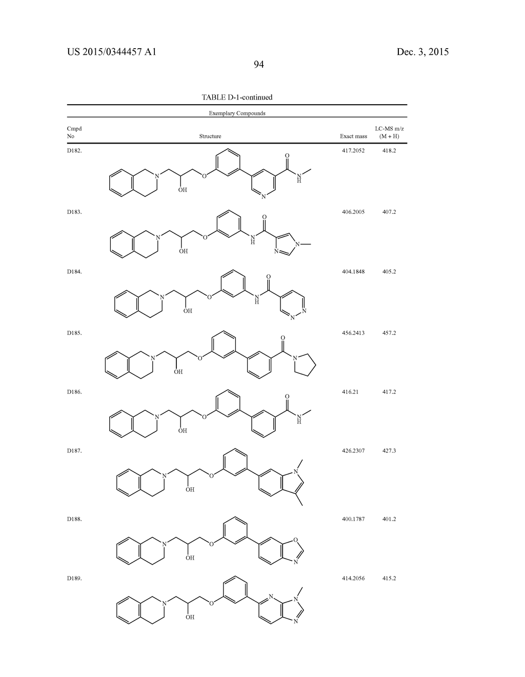 METHODS OF INHIBITING PRMT5 - diagram, schematic, and image 101