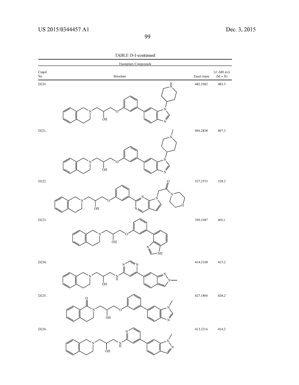 METHODS OF INHIBITING PRMT5 - diagram, schematic, and image 106