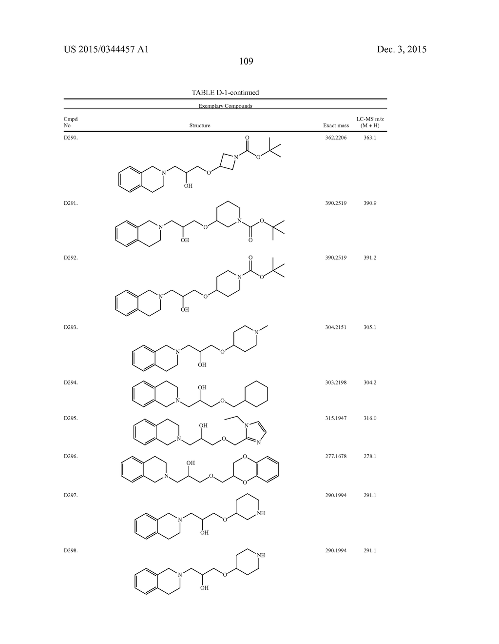 METHODS OF INHIBITING PRMT5 - diagram, schematic, and image 116