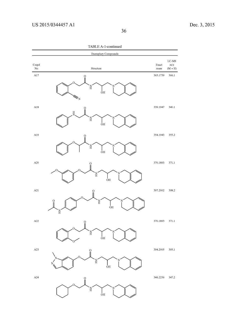 METHODS OF INHIBITING PRMT5 - diagram, schematic, and image 43