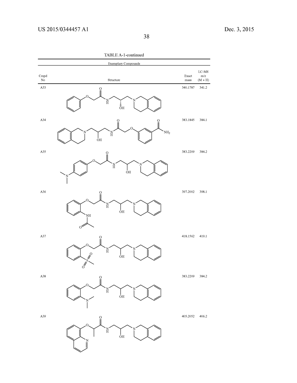 METHODS OF INHIBITING PRMT5 - diagram, schematic, and image 45