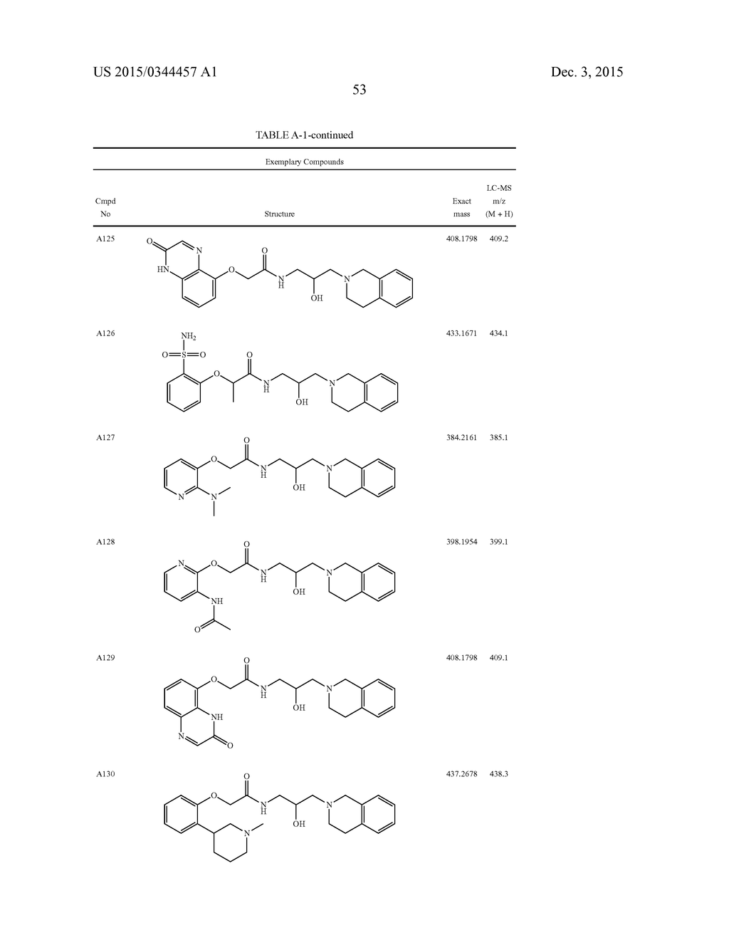 METHODS OF INHIBITING PRMT5 - diagram, schematic, and image 60