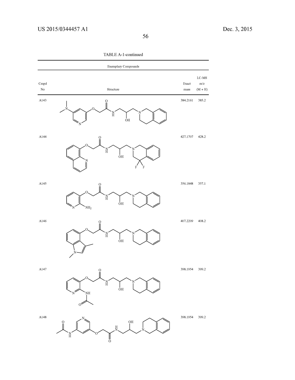 METHODS OF INHIBITING PRMT5 - diagram, schematic, and image 63