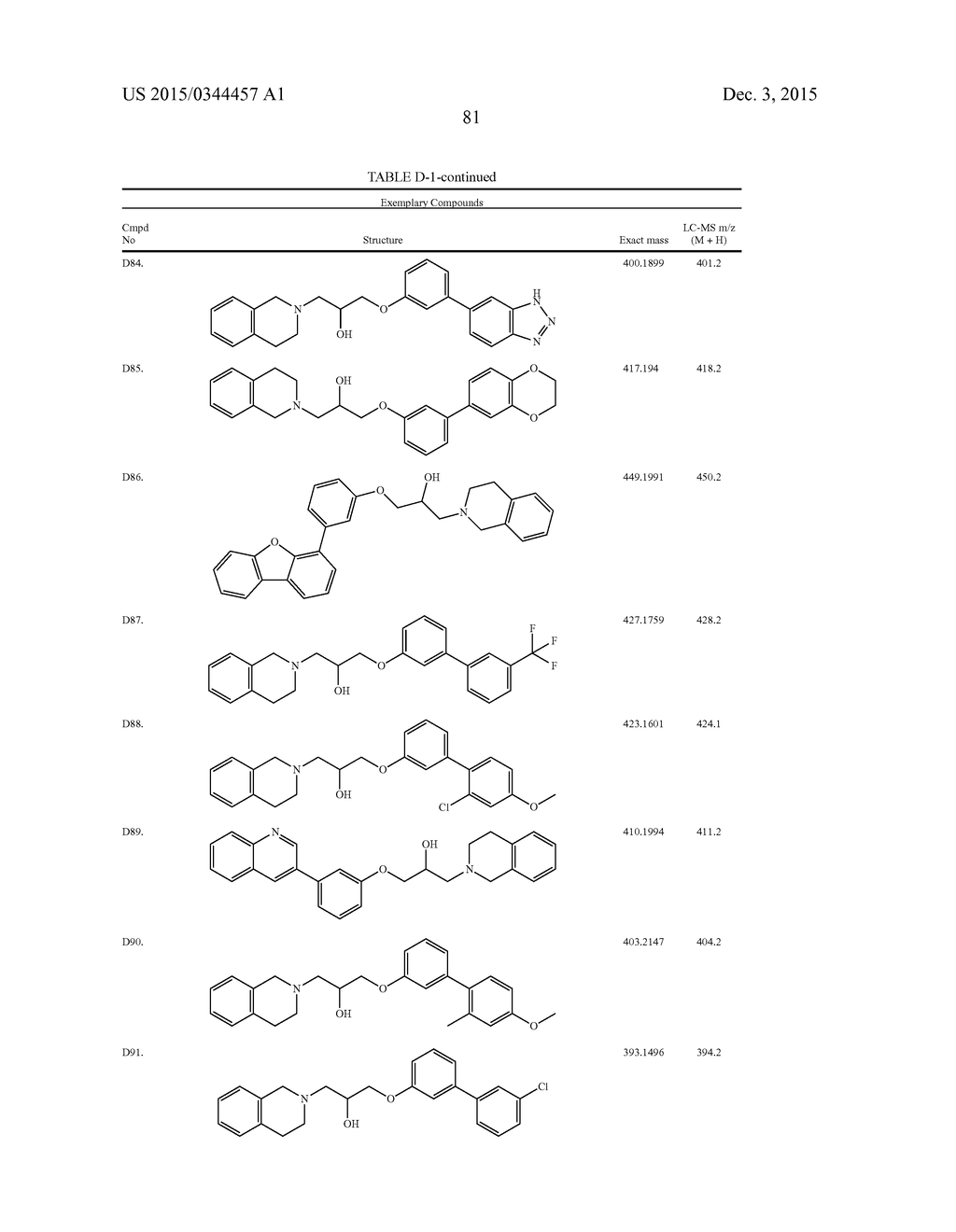 METHODS OF INHIBITING PRMT5 - diagram, schematic, and image 88