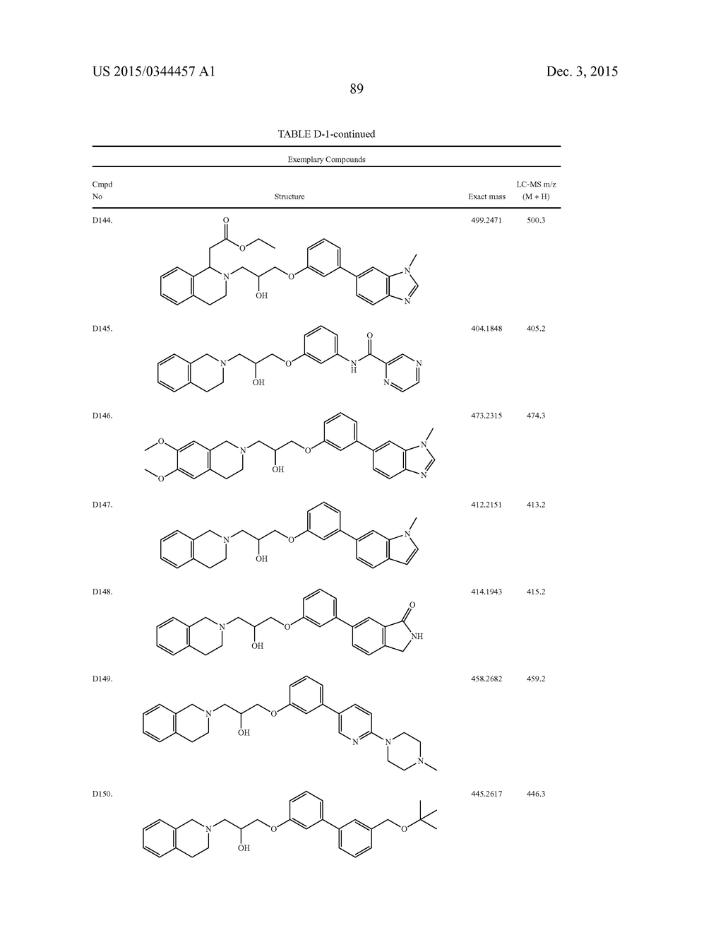 METHODS OF INHIBITING PRMT5 - diagram, schematic, and image 96