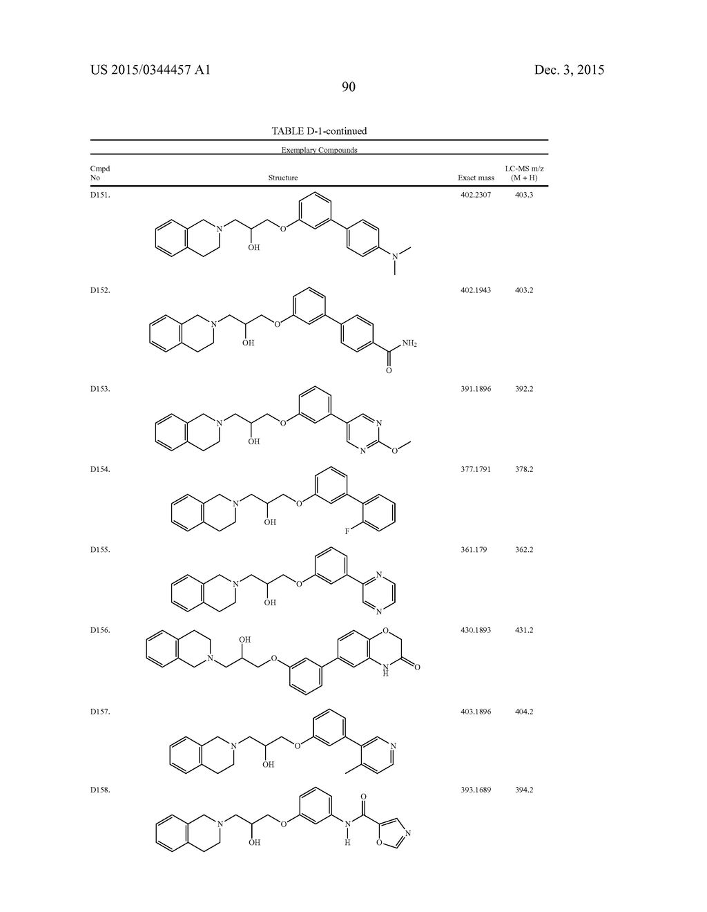 METHODS OF INHIBITING PRMT5 - diagram, schematic, and image 97