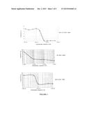 N-SUBSTITUTED 3,4-BIS (CATECHOL) PYRROLE COMPOUNDS, AND THE PREPARATION     AND USE THEREOF IN THE TREATMENT OF CANCER diagram and image