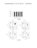 N-SUBSTITUTED 3,4-BIS (CATECHOL) PYRROLE COMPOUNDS, AND THE PREPARATION     AND USE THEREOF IN THE TREATMENT OF CANCER diagram and image