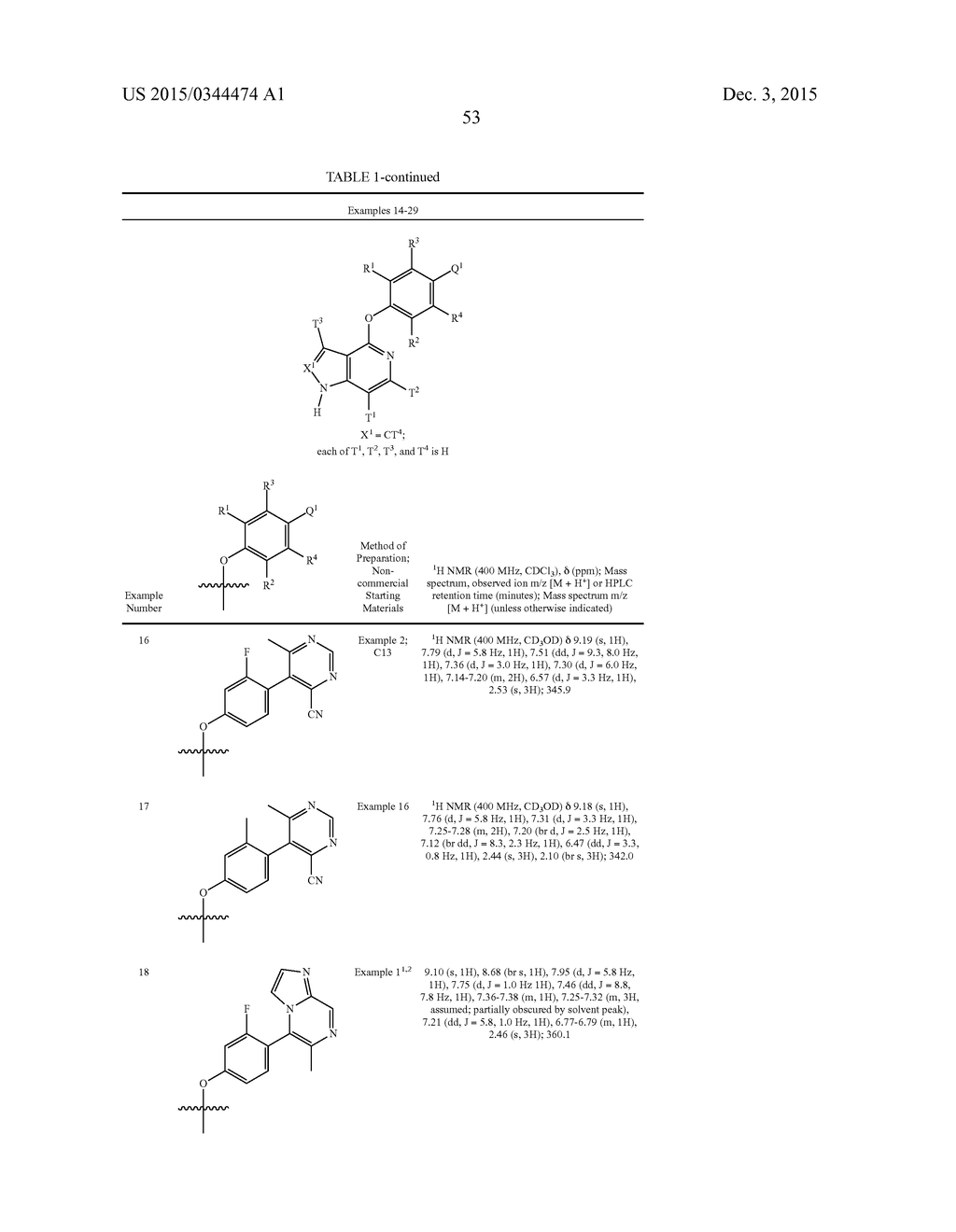 HETEROAROMATIC COMPOUNDS AND THEIR USE AS DOPAMINE D1 LIGANDS - diagram, schematic, and image 54