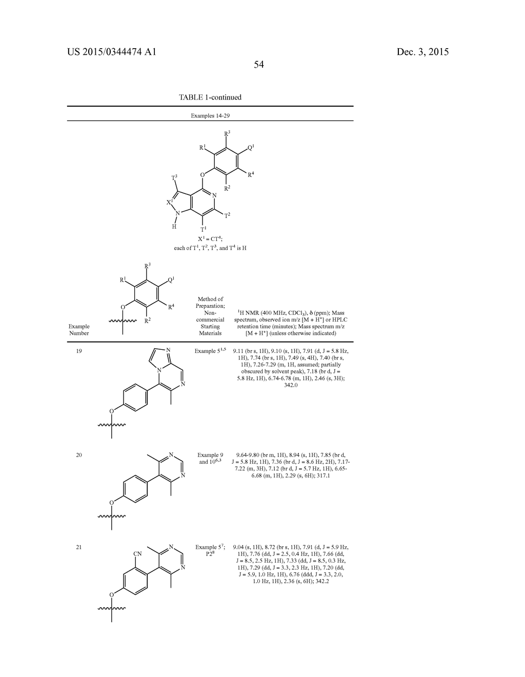 HETEROAROMATIC COMPOUNDS AND THEIR USE AS DOPAMINE D1 LIGANDS - diagram, schematic, and image 55