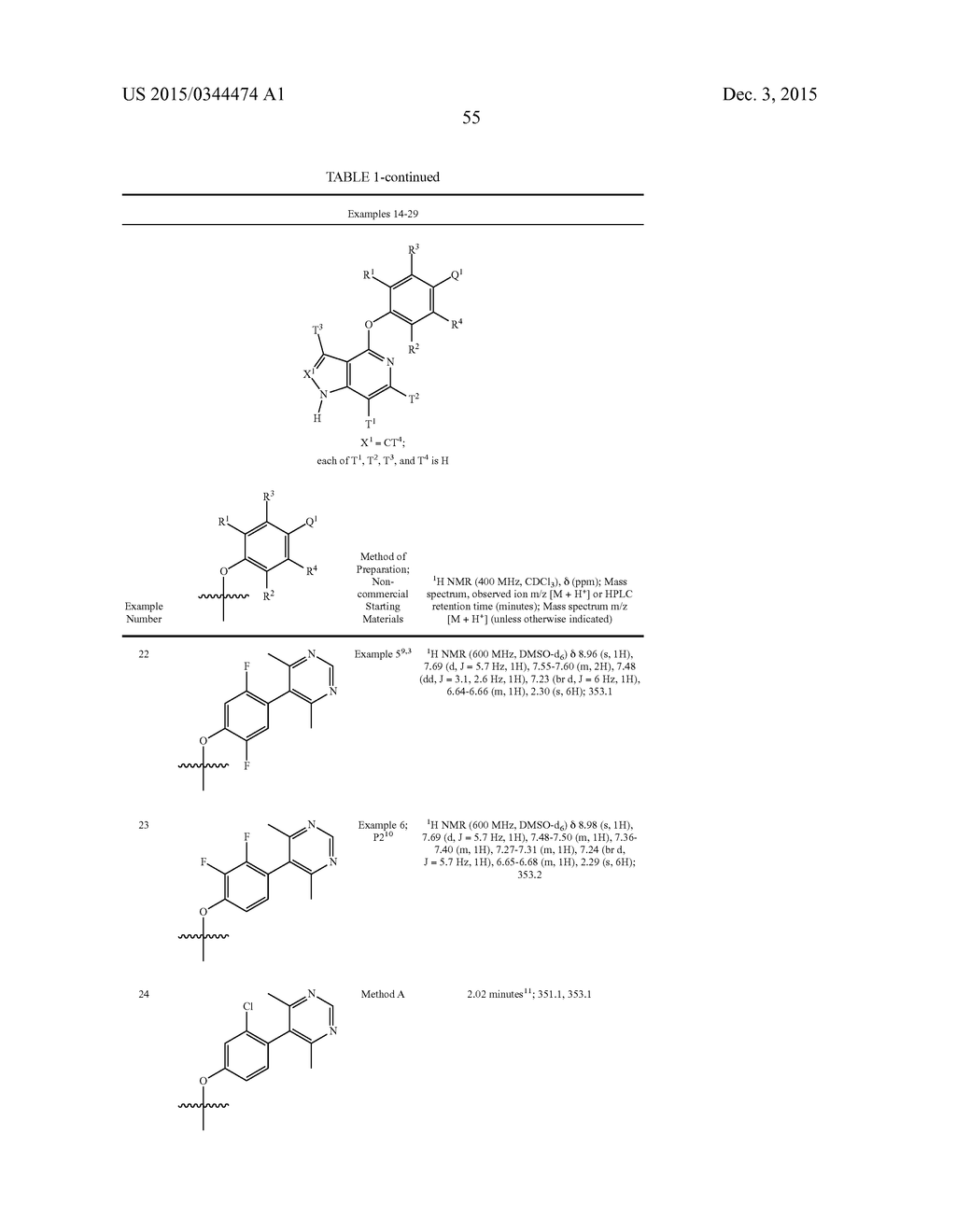 HETEROAROMATIC COMPOUNDS AND THEIR USE AS DOPAMINE D1 LIGANDS - diagram, schematic, and image 56