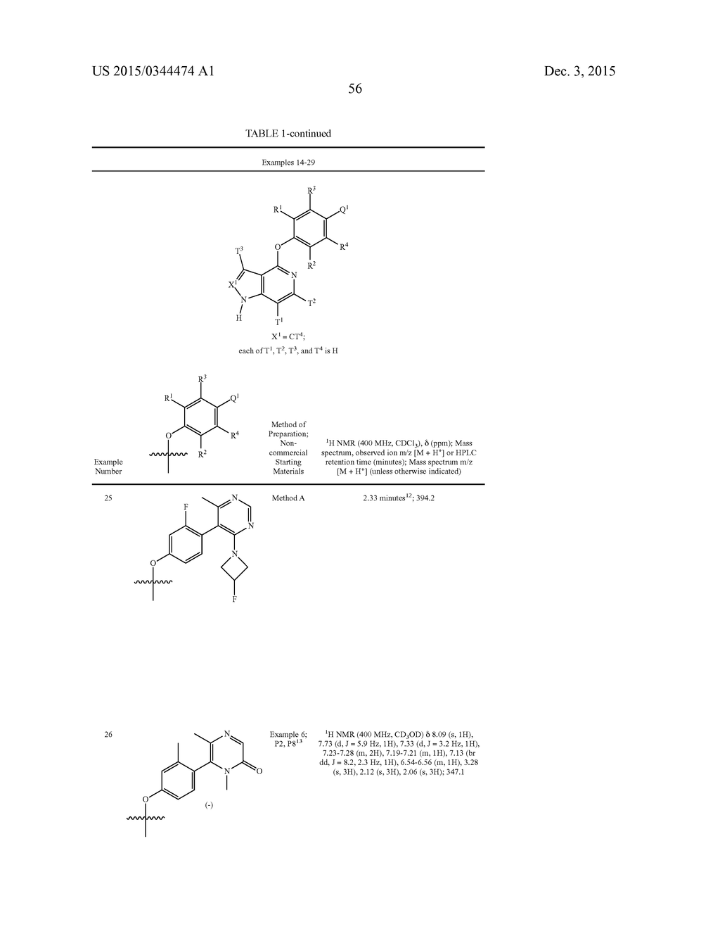 HETEROAROMATIC COMPOUNDS AND THEIR USE AS DOPAMINE D1 LIGANDS - diagram, schematic, and image 57
