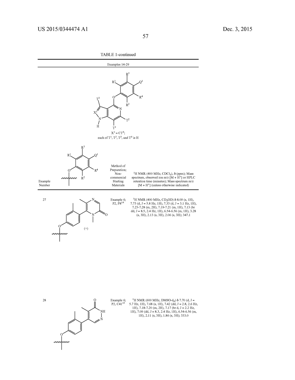HETEROAROMATIC COMPOUNDS AND THEIR USE AS DOPAMINE D1 LIGANDS - diagram, schematic, and image 58