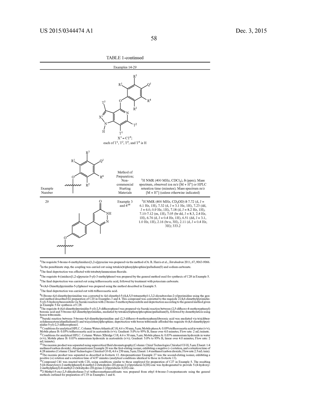 HETEROAROMATIC COMPOUNDS AND THEIR USE AS DOPAMINE D1 LIGANDS - diagram, schematic, and image 59