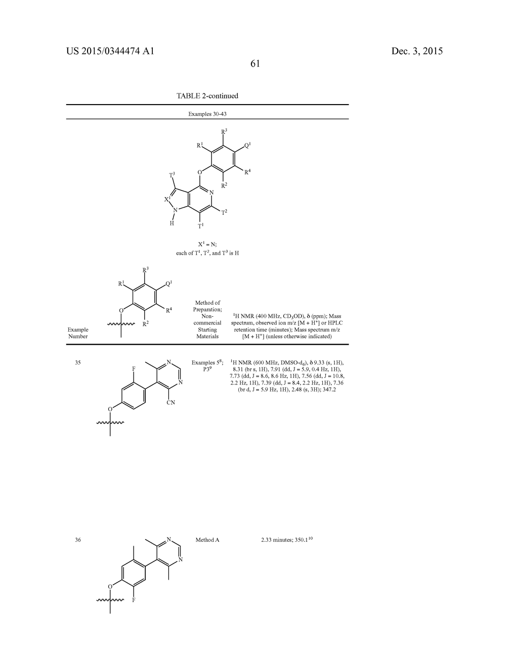 HETEROAROMATIC COMPOUNDS AND THEIR USE AS DOPAMINE D1 LIGANDS - diagram, schematic, and image 62