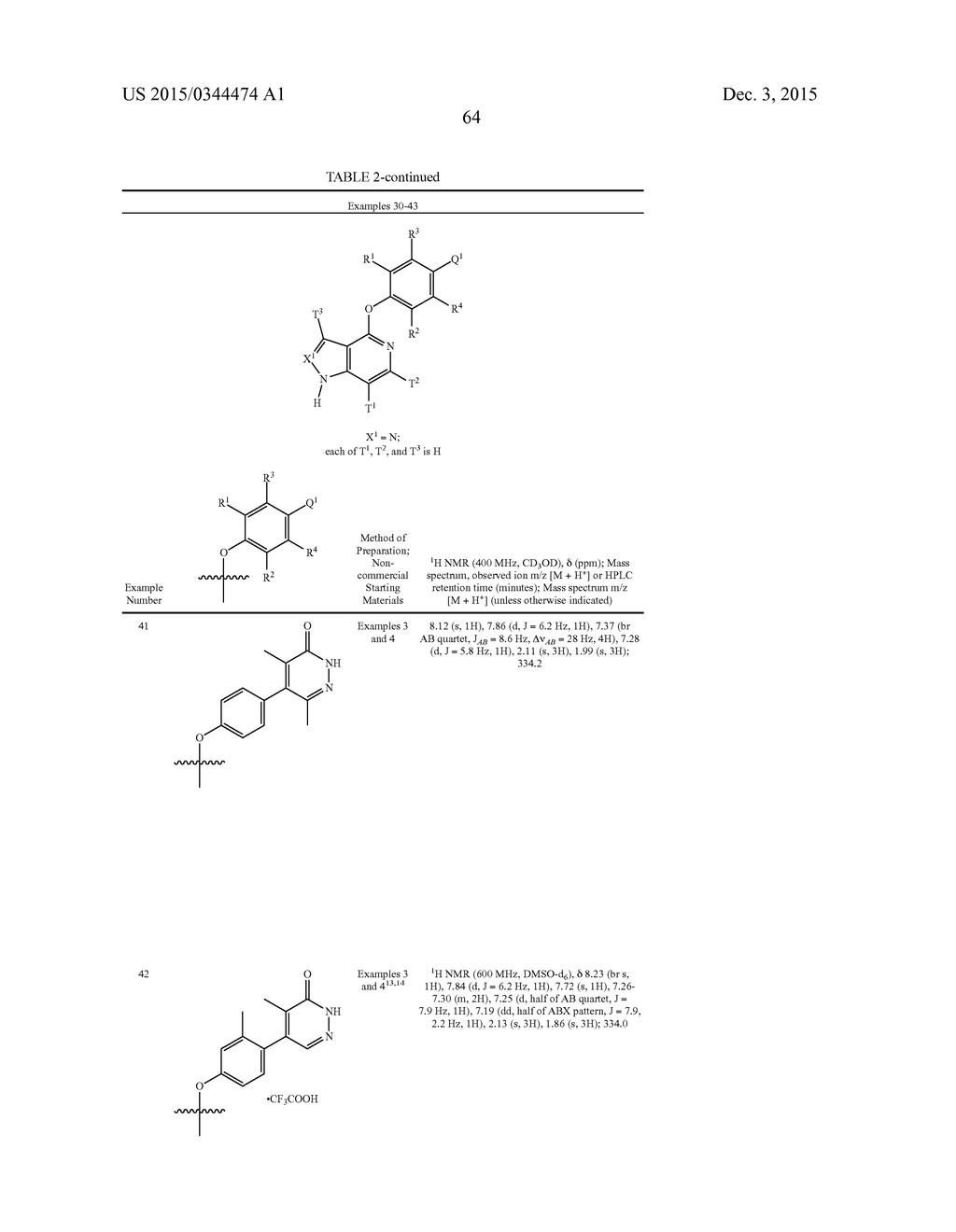 HETEROAROMATIC COMPOUNDS AND THEIR USE AS DOPAMINE D1 LIGANDS - diagram, schematic, and image 65
