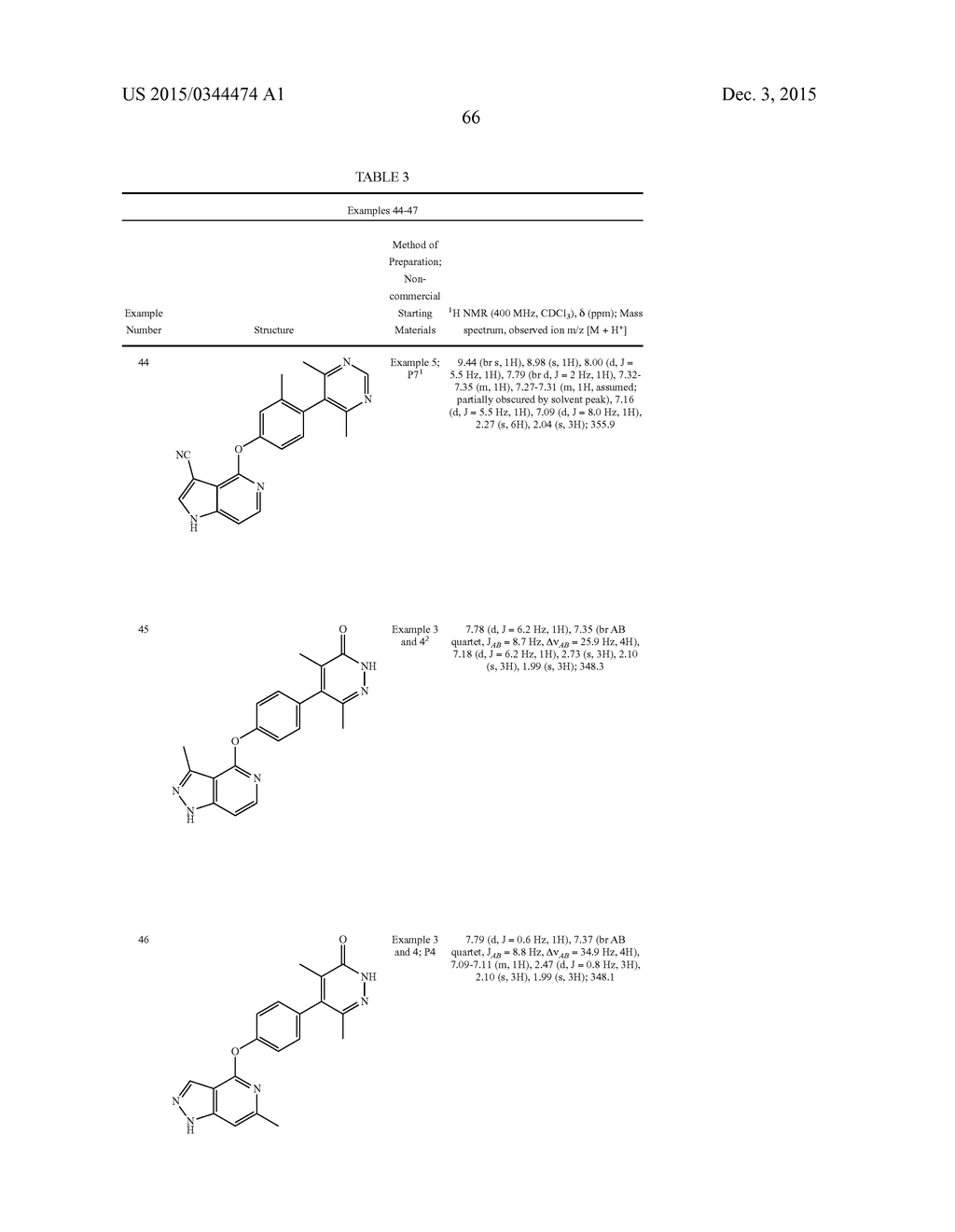 HETEROAROMATIC COMPOUNDS AND THEIR USE AS DOPAMINE D1 LIGANDS - diagram, schematic, and image 67