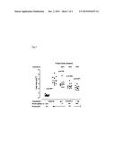 KINASE INHIBITORS diagram and image