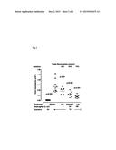 KINASE INHIBITORS diagram and image